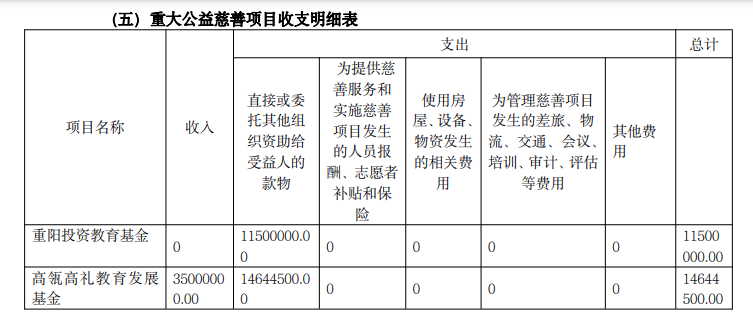 c8dfce1ab5f12f99b745b99d5f6594c.png
