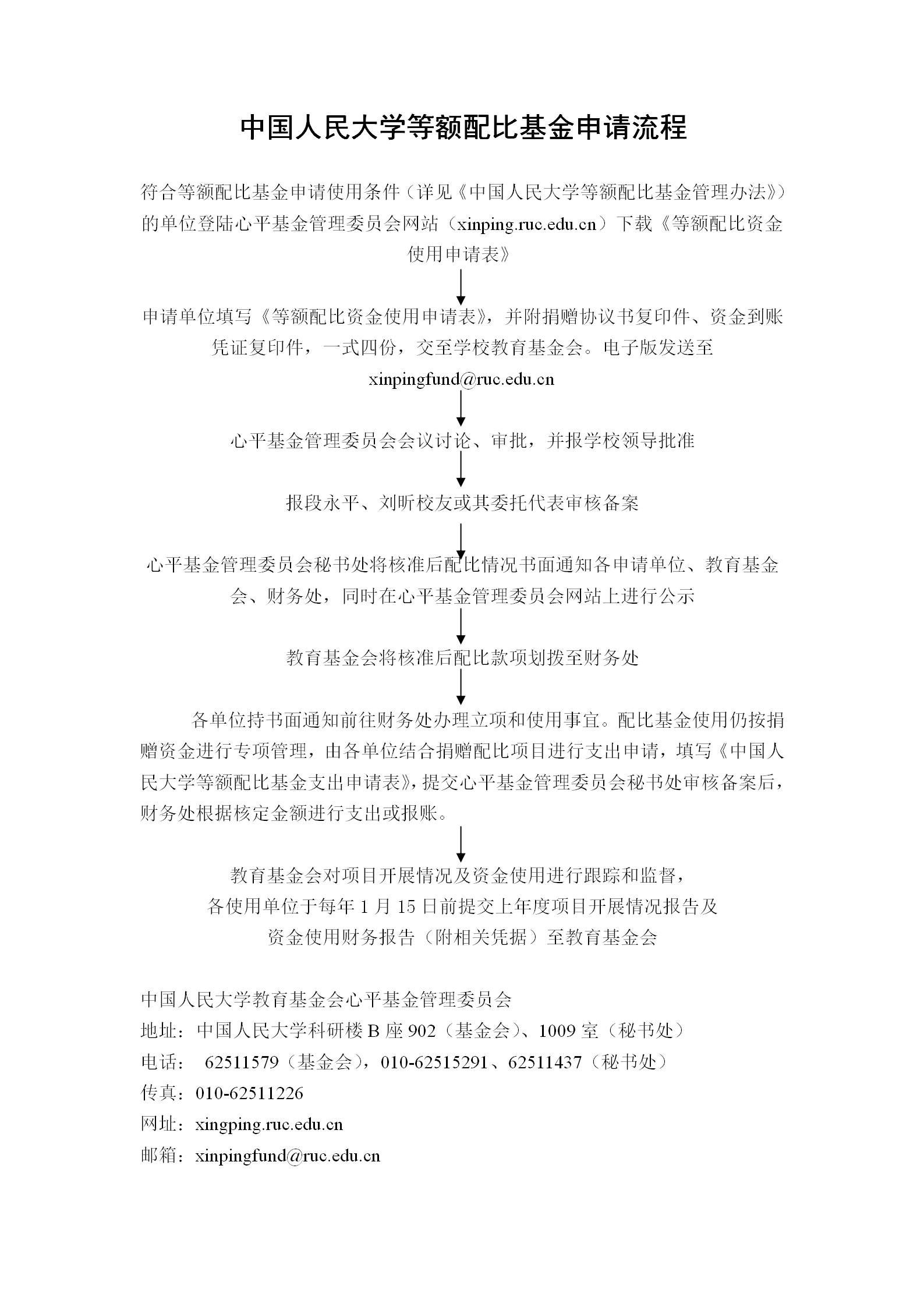 意昂2注册等額配比基金申請流程_01.png
