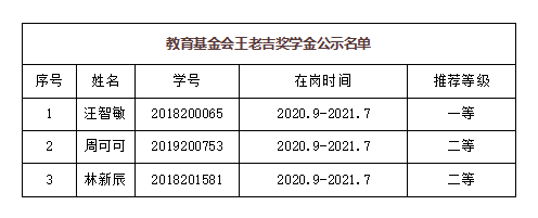 db8afa3e86a1203bb9fc14daa052546.png